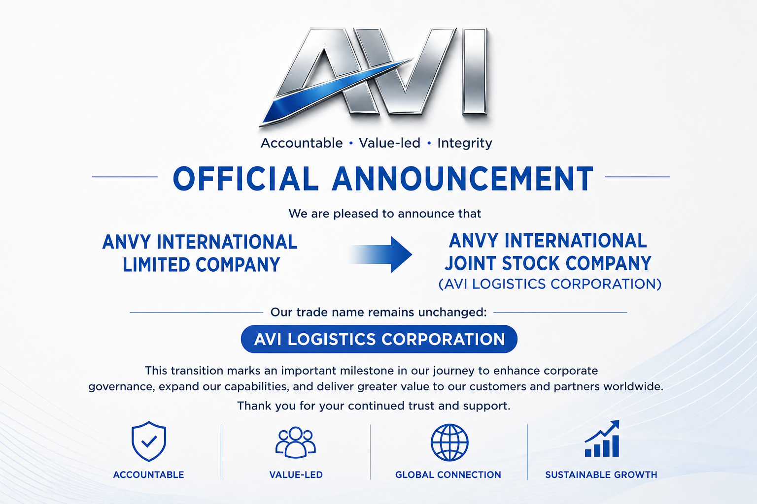AVI Corporate Announcement